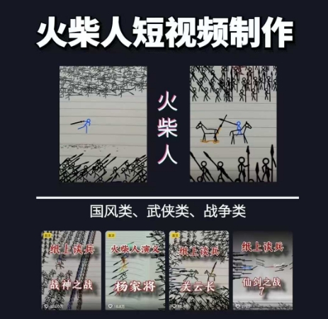 火柴人短视频-纸上谈兵,独一无二的视频展示风格,国风,战争动画,短视频差异化新赛道-第1张图片-我要自学网 火柴人短视频-纸上谈兵,独一无二的视频展示风格,国风,战争动画,短视频差异化新赛道-第1张图片-我要自学网