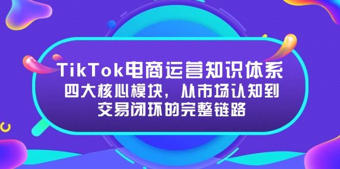 TikTok电商运营知识体系：四大核心模块，从市场认知到交易闭环的完整链路-第1张图片-我要自学网
