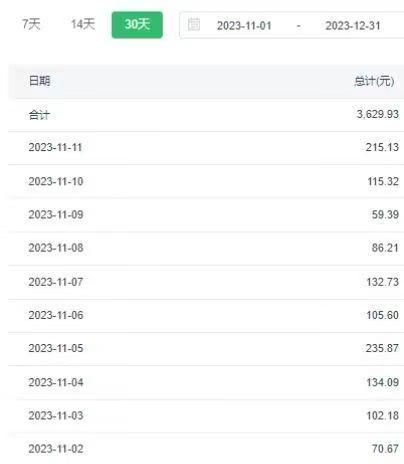 选对赛道赚大钱，视频搬运冷门平台，日入500+的保姆级教程-第2张图片-我要自学网