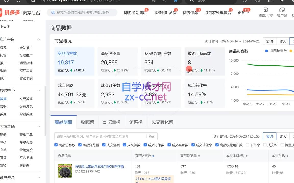 大麦老师·拼多多单品爆款打造课程(更新6月)-第2张图片-我要自学网 大麦老师·拼多多单品爆款打造课程(更新6月)-第2张图片-我要自学网