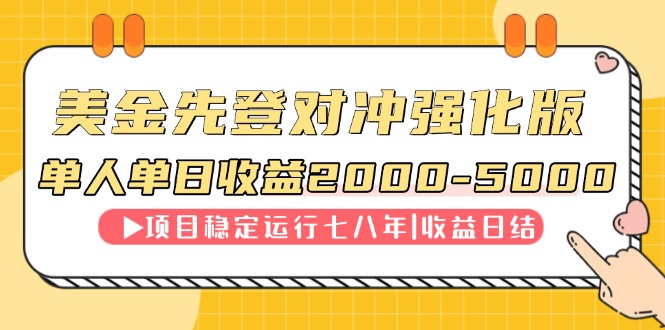 连续8年创单日收入NO.1项目,日收益2000-5000-第1张图片-我要自学网 连续8年创单日收入NO.1项目,日收益2000-5000-第1张图片-我要自学网