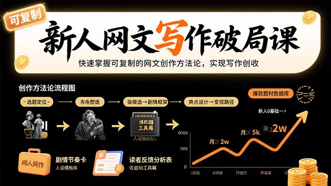 新人网文写作破局课：快速掌握可复制的网文创作方法论，实现写作创收-第1张图片-我要自学网