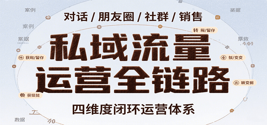 私域流量运营全链路，开场对话设计、朋友圈运营、社群管理、一对一销售SOP-第1张图片-我要自学网