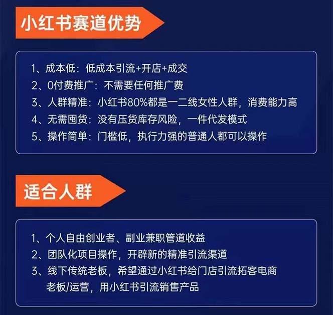 小红书-矩阵号获客特训营-第10期，小红书电商的带货课，引流变现新商机-第3张图片-我要自学网
