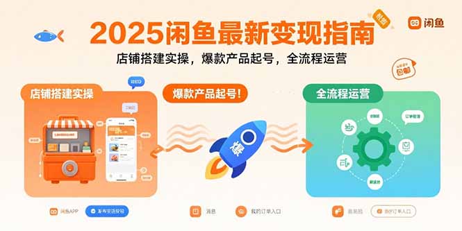 2025闲鱼最新变现指南：店铺搭建实操，爆款产品起号，全流程运营-第1张图片-我要自学网