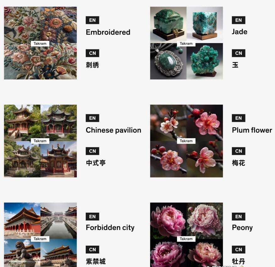 Midjourney辞典AIGC中英双语图文辞典+提示关键词Prompt大全-第6张图片-我要自学网