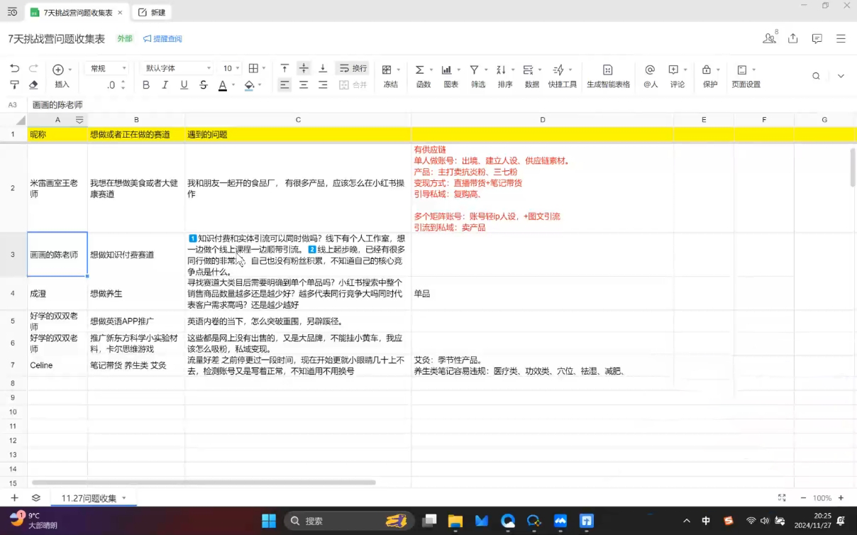 菲菲老师·小红书电商玩法-第1张图片-我要自学网