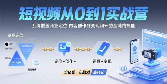 短视频从0到1的实战营：系统覆盖商业定位,内容创作到变现闭环的全链路技能-第1张图片-我要自学网