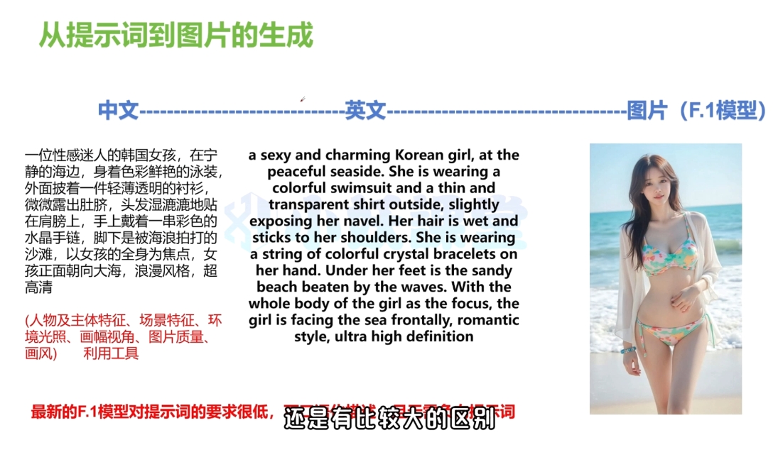 小妖·AI视频制作从入门到爆款-第2张图片-我要自学网