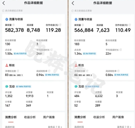 2025年今日头条新玩法，我用这个方法，一天挣了5张+-第5张图片-我要自学网