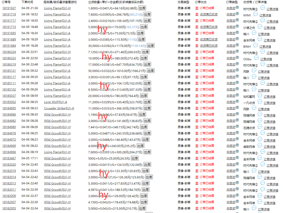 游戏全自动打金搬砖，单日收益千元，小白上手就会-第2张图片-我要自学网