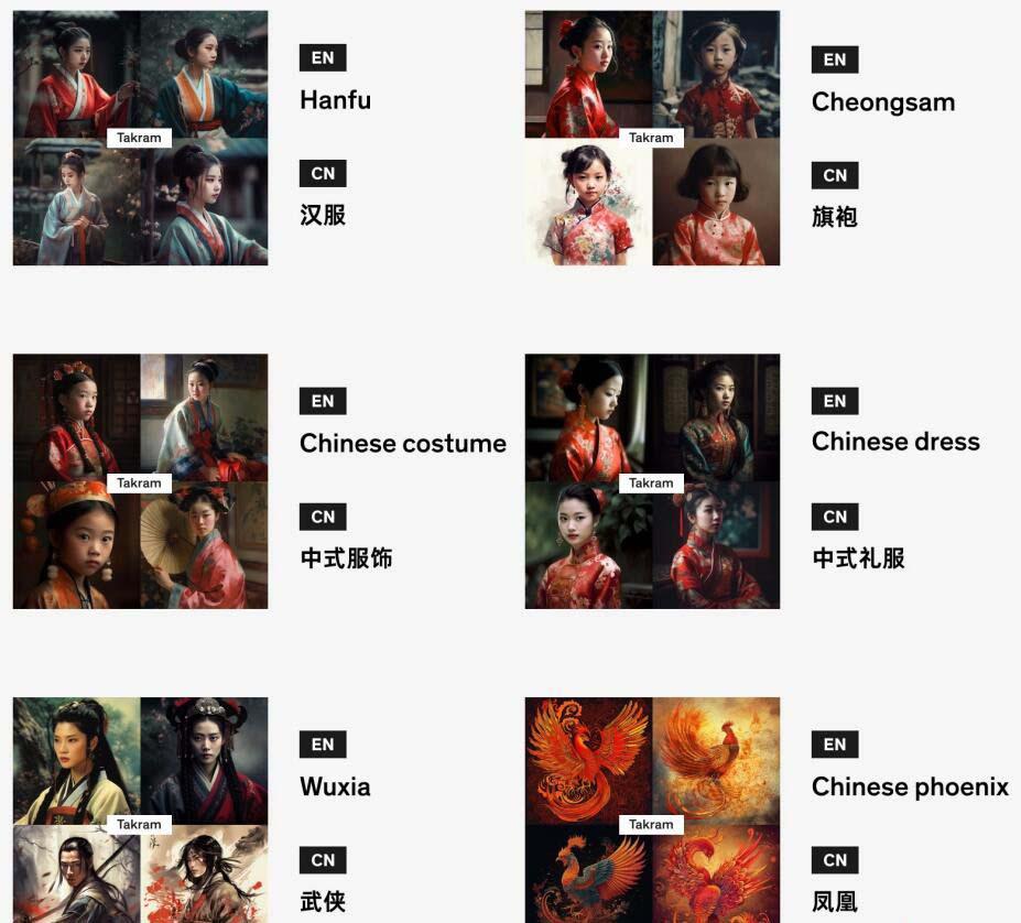 Midjourney辞典AIGC中英双语图文辞典+提示关键词Prompt大全-第5张图片-我要自学网