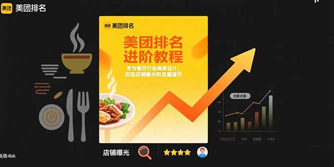 美团排名进阶教程：专为餐饮行业商家设计，实现店铺曝光和流量提升-第1张图片-我要自学网