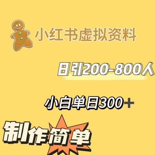 小红书动漫治愈图文的玩法,日引200-800人,小白单日变现300+-第1张图片-我要自学网 小红书动漫治愈图文的玩法,日引200-800人,小白单日变现300+-第1张图片-我要自学网