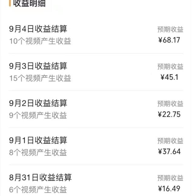 不推广、不销售1天操作10分钟，收益100+？-第2张图片-我要自学网