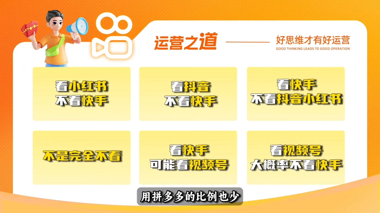 小希老师·快手运营+高阶剪辑实战课-第2张图片-我要自学网 小希老师·快手运营+高阶剪辑实战课-第2张图片-我要自学网