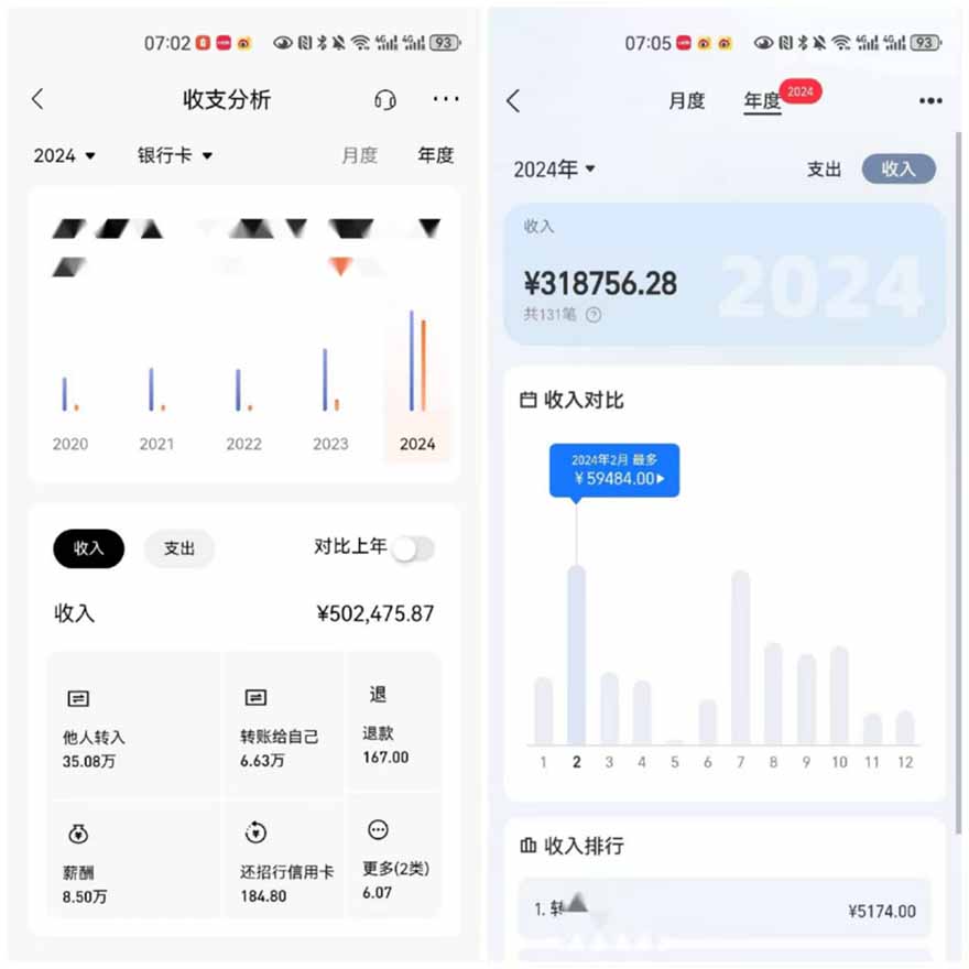 2025年，请“不择手段”去搞钱!-第4张图片-我要自学网