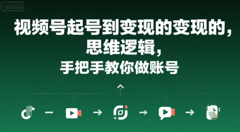 视频号起号到变现的思维逻辑，手把手教你做账号-第1张图片-我要自学网
