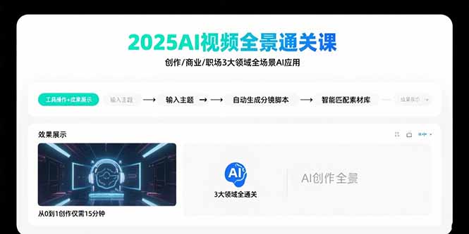 2025AI视频全景通关课:涵盖创作/商业/职场3大领域 掌握AI全场景应用-第1张图片-我要自学网 2025AI视频全景通关课:涵盖创作/商业/职场3大领域 掌握AI全场景应用-第1张图片-我要自学网