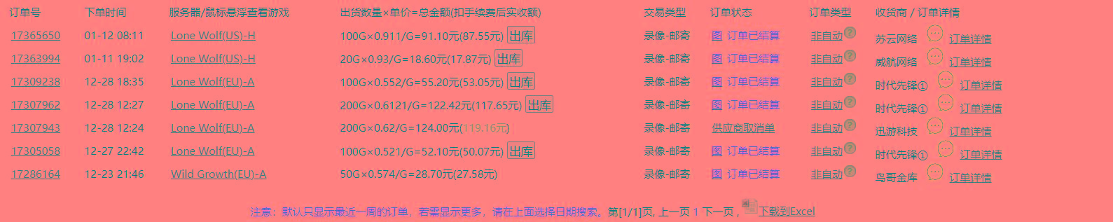 全网首发魔兽世界美服全自动打金搬砖，日入1000+，简单好操作，保姆级教学-第2张图片-我要自学网