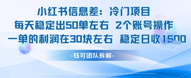 小红书信息差冷门项目一单利润30块每天稳定1.5k左右2个账号操作-第1张图片-我要自学网 小红书信息差冷门项目一单利润30块每天稳定1.5k左右2个账号操作-第1张图片-我要自学网