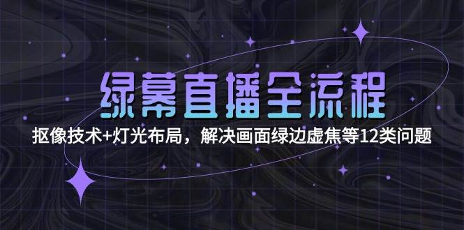 绿幕直播全流程：抠像技术+灯光布局，解决画面绿边虚焦等12类问题-第1张图片-我要自学网