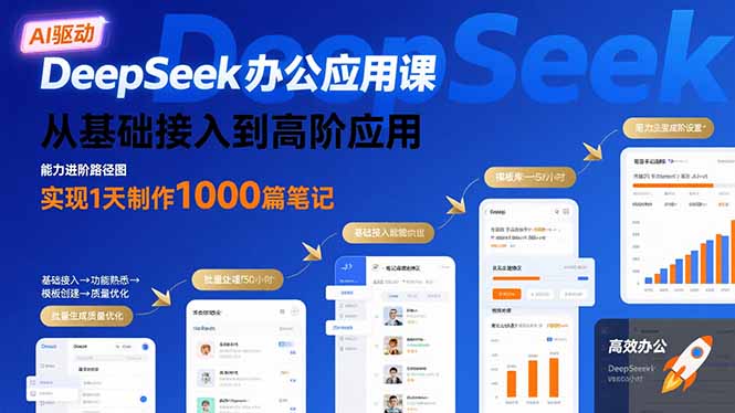 DeepSeek办公应用课:从基础接入到高阶应用,实现1天制作1000篇笔记-第1张图片-我要自学网 DeepSeek办公应用课:从基础接入到高阶应用,实现1天制作1000篇笔记-第1张图片-我要自学网