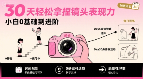 30天轻松拿捏镜头表现力,小白0基础到进阶-第1张图片-我要自学网 30天轻松拿捏镜头表现力,小白0基础到进阶-第1张图片-我要自学网