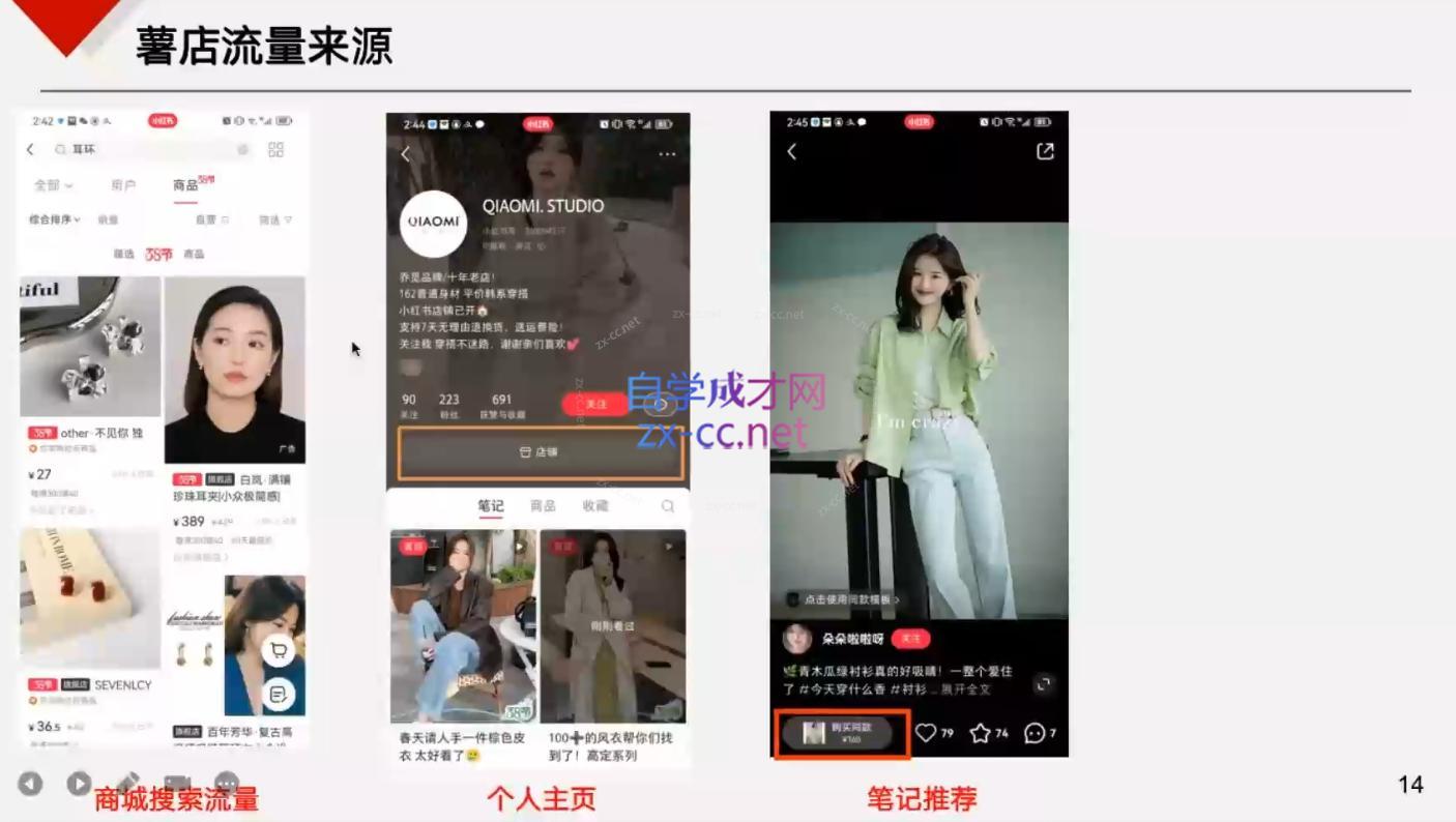 芳Sir·从0到1在小红书打造赚钱的个人IP(第四期)-第2张图片-我要自学网