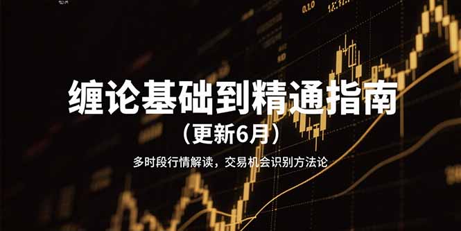 缠论基础到精通指南(更新6月-第1张图片-我要自学网 缠论基础到精通指南(更新6月-第1张图片-我要自学网