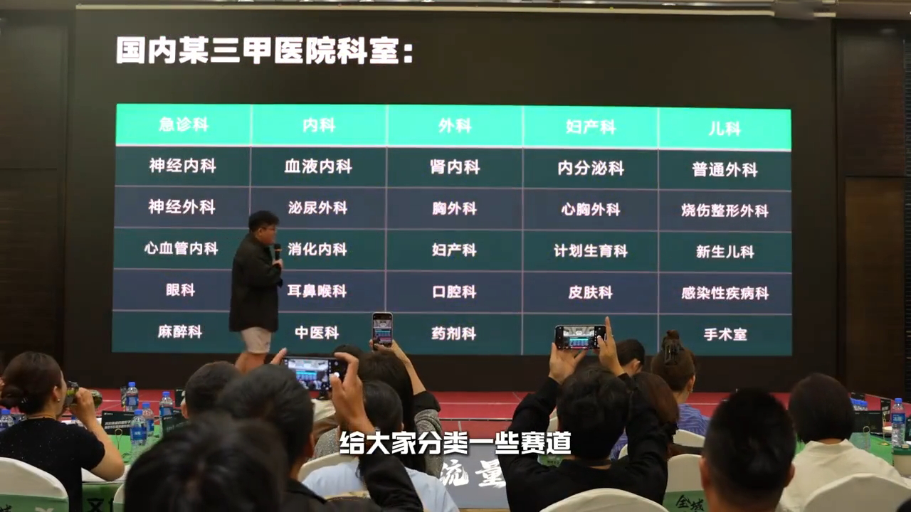 谦域文化·大健康全域流量新增长6.0-第1张图片-我要自学网 谦域文化·大健康全域流量新增长6.0-第1张图片-我要自学网