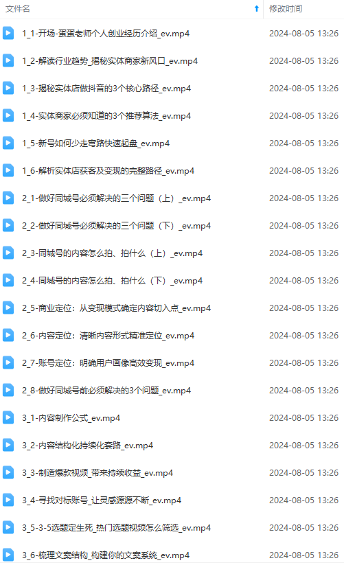 实体店老板获客特训营：认知、定位、文案、矩阵、直播、AI等(72节-第2张图片-我要自学网