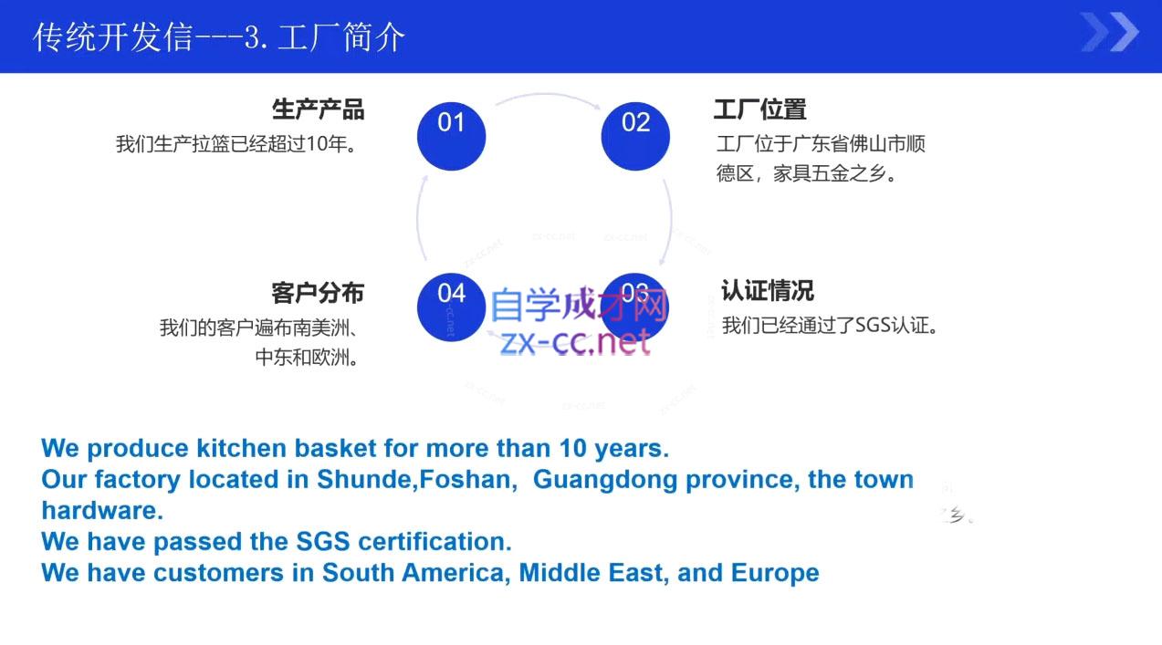 kemi老师·2025外贸流程开发社媒全攻略-第2张图片-我要自学网