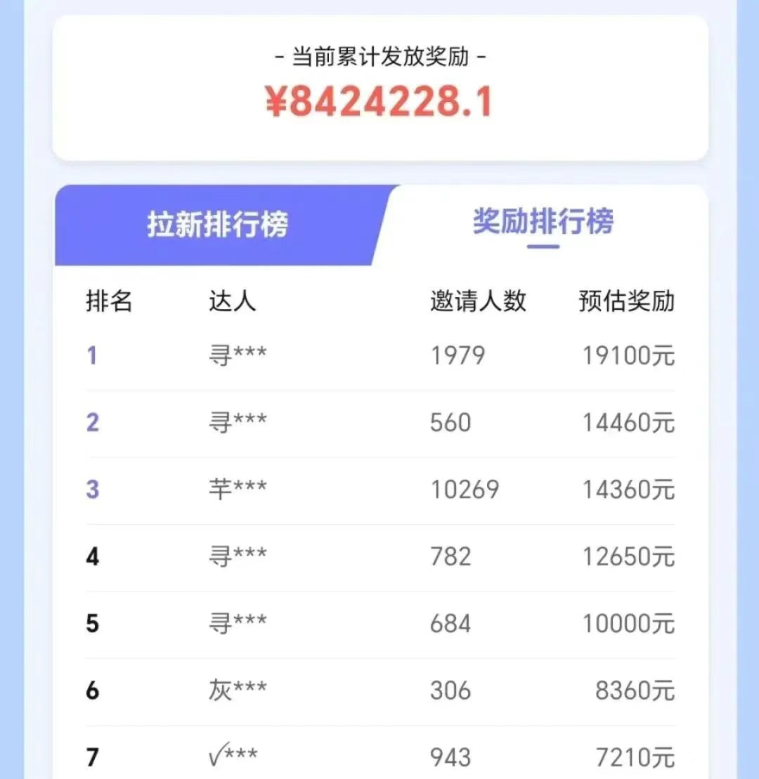 抖音带货拉新玩法，20元一单，没有门槛！抓紧上车吃肉-第2张图片-我要自学网