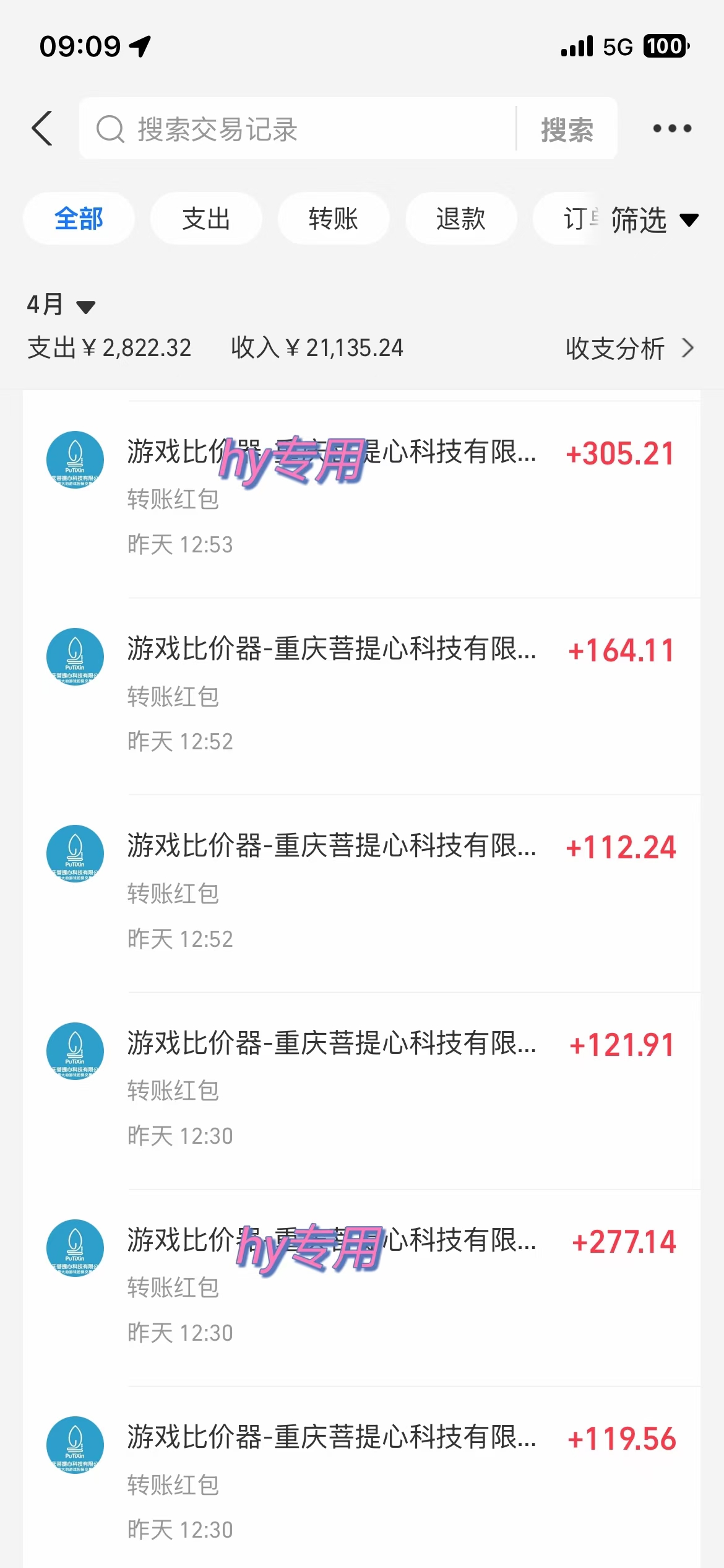 游戏全自动挂机搬砖，可多号操作，轻松日入1000+ 无脑操作-第2张图片-我要自学网