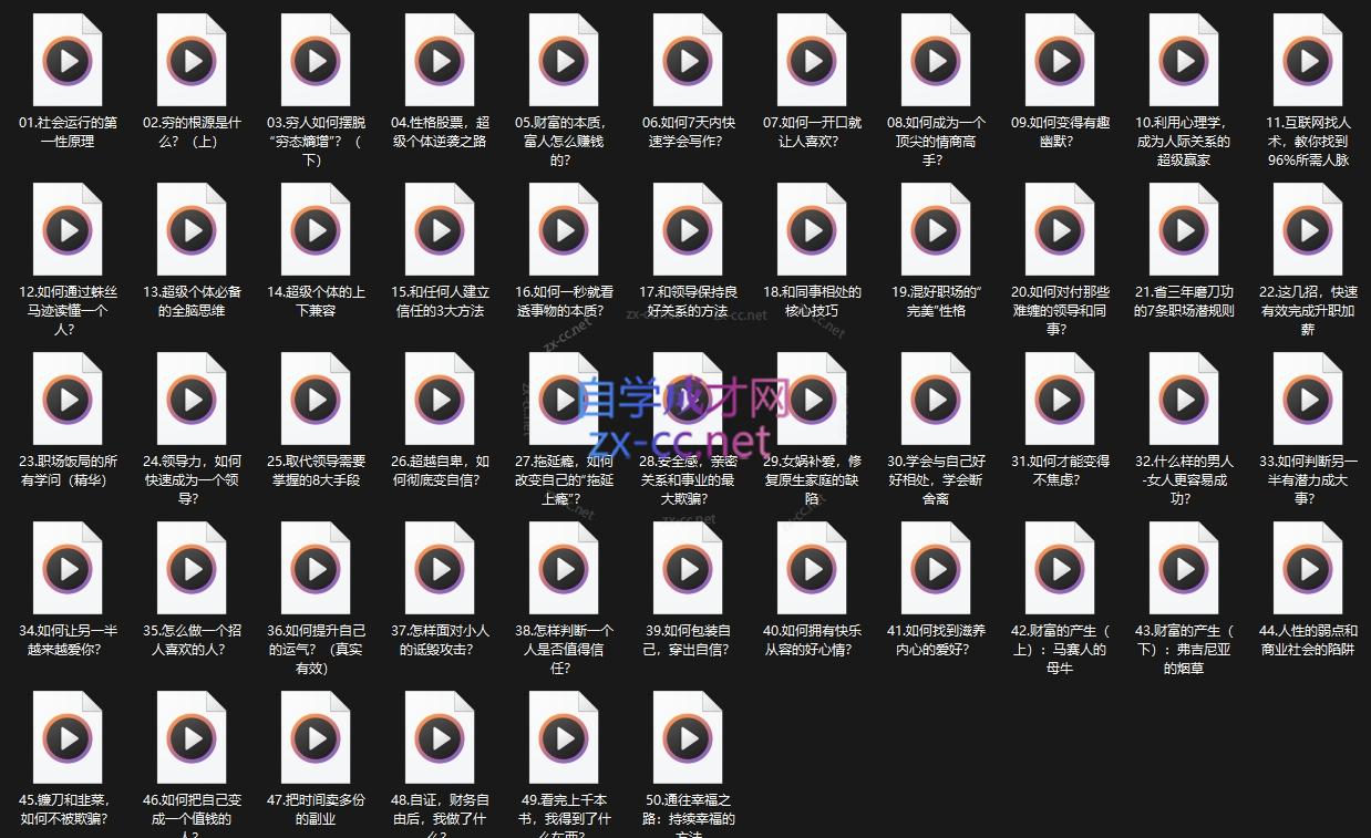 超级个体·普通人创造财富的无限游戏-第2张图片-我要自学网