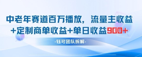 中老年赛道百万播放+流量主收益+定制收益,单日收益9张-第1张图片-我要自学网 中老年赛道百万播放+流量主收益+定制收益,单日收益9张-第1张图片-我要自学网
