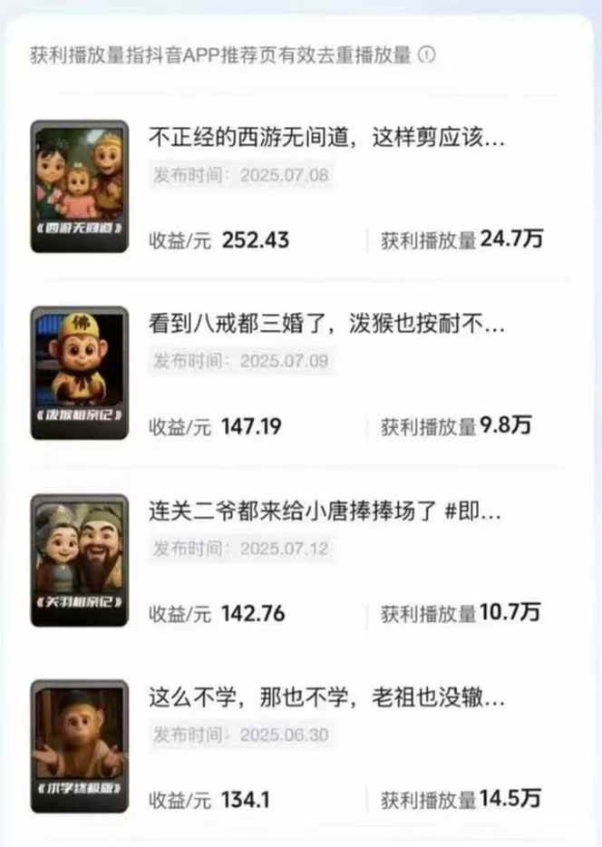 潮式无厘头抖音变现课，独创工业化生产流程，单号月收益2万+-第3张图片-我要自学网