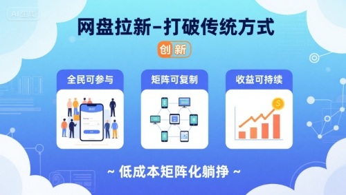 网盘拉新-打破传统方式,低成本矩阵化躺挣,全民可参与、矩阵可复制、收益可持续【揭秘】-第1张图片-我要自学网 网盘拉新-打破传统方式,低成本矩阵化躺挣,全民可参与、矩阵可复制、收益可持续【揭秘】-第1张图片-我要自学网