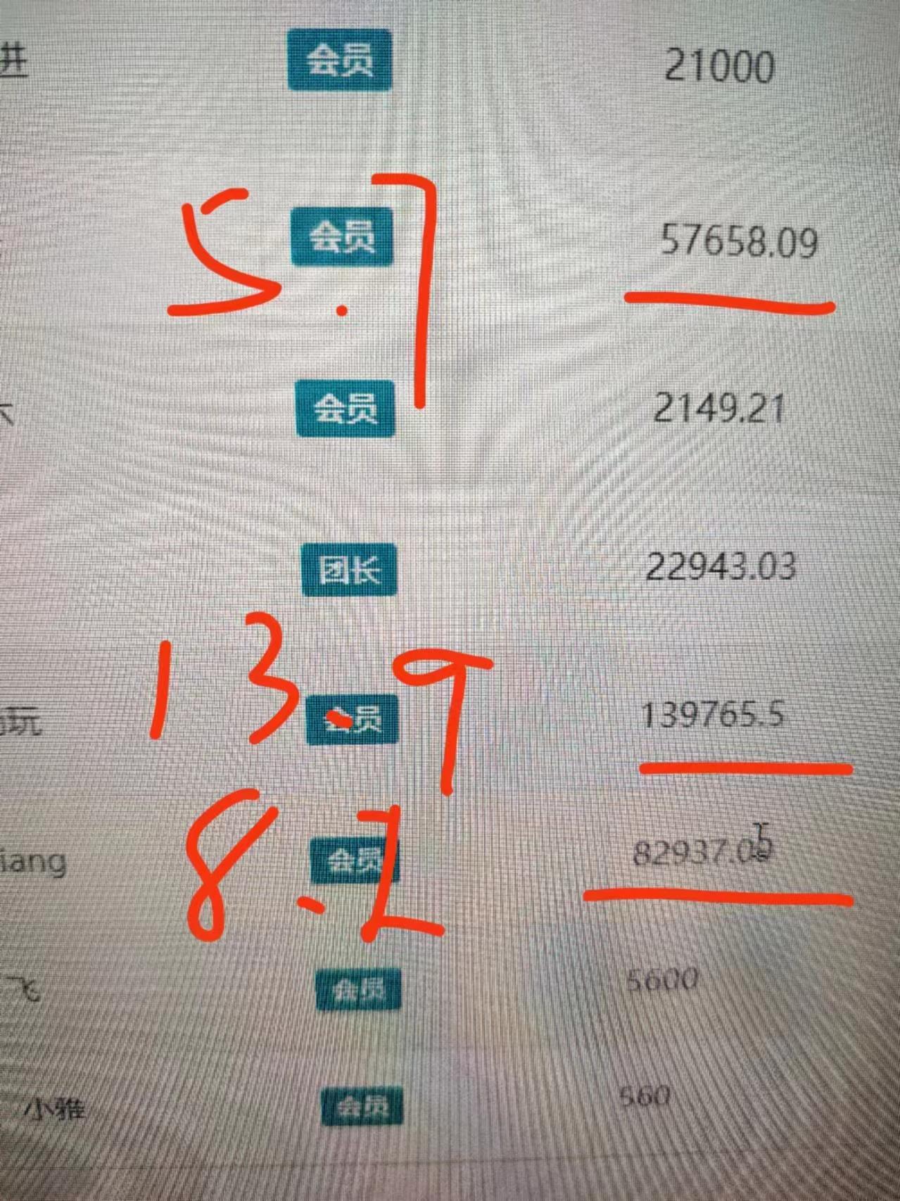 最新看广告平台(不是尚玩-第4张图片-我要自学网