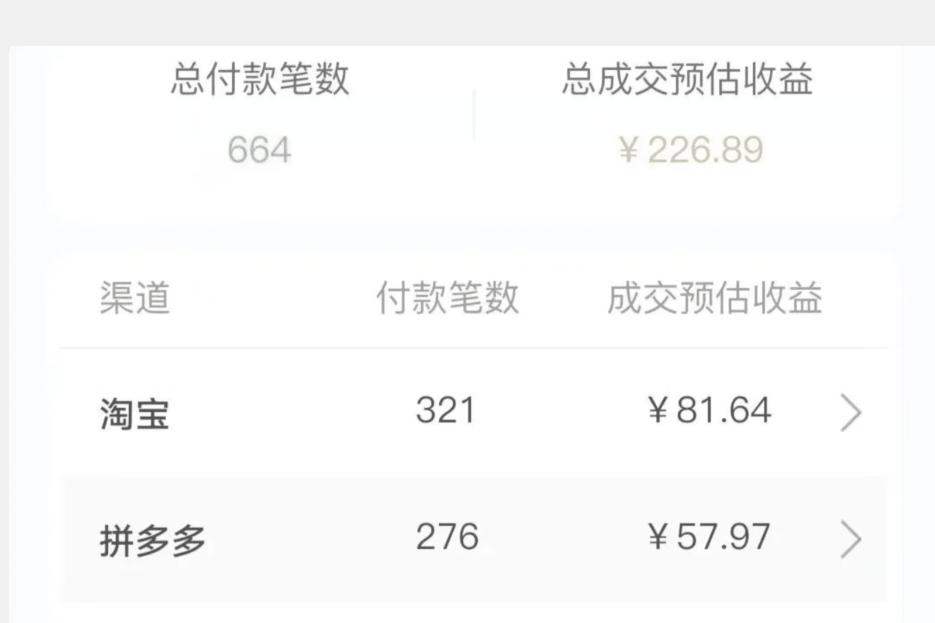 长期稳定的居家副业，一天稳定50-100+，一部手机就能做-第2张图片-我要自学网