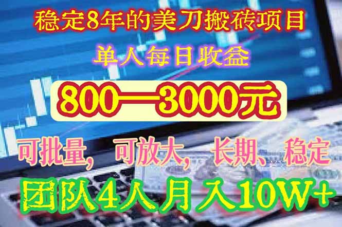 稳定8年的美刀搬砖项目，单人每日收益800—3000.团队4人月入10W+.可线下-第1张图片-我要自学网