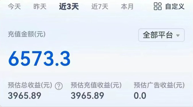 短剧新赛道—动漫短剧玩法，目前红利期月收益轻松达到6000+-第2张图片-我要自学网