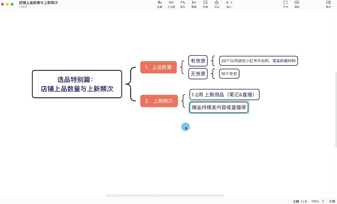 申铭老师·小红书电商直播营(更新)-第2张图片-我要自学网