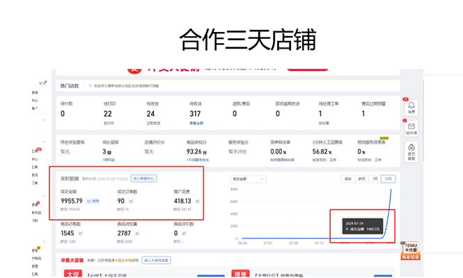 拼多多最新合作日入4000+两天销量过百单，无学费、老运营代操作、小白福利-第3张图片-我要自学网