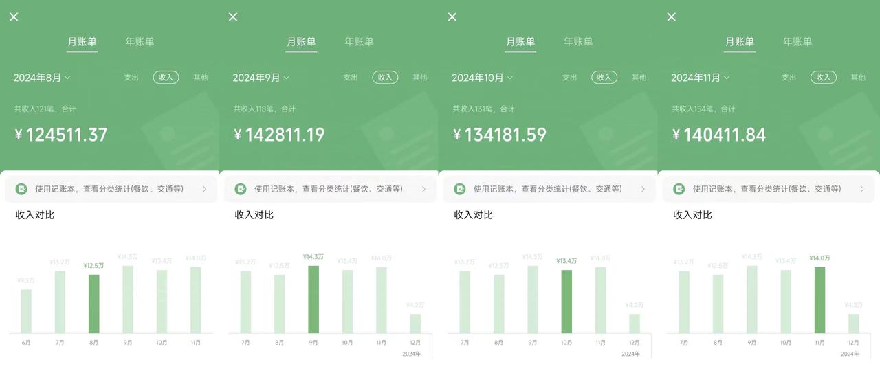 2025年普通人如何通过“知识付费”卖项目年入“百万”镰刀训练营超级IP…-第2张图片-我要自学网