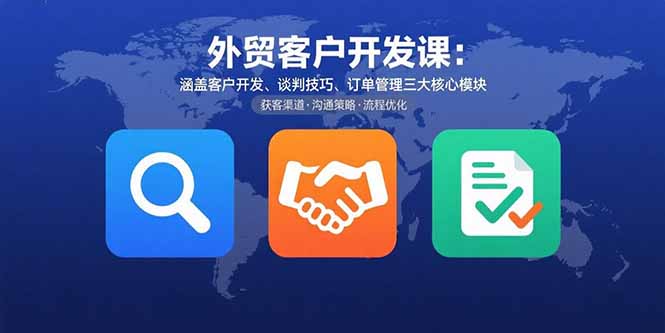 外贸客户开发课：涵盖客户开发、谈判技巧、订单管理三大核心模块-第1张图片-我要自学网
