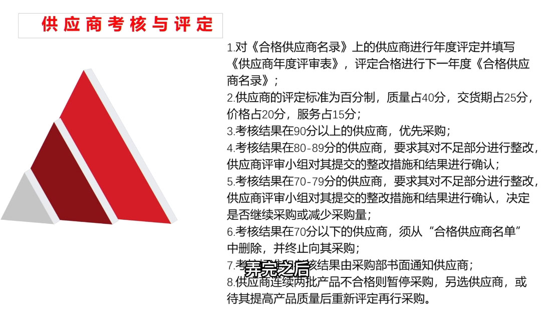 Luis老师·中小外贸企业管理课-第2张图片-我要自学网 Luis老师·中小外贸企业管理课-第2张图片-我要自学网