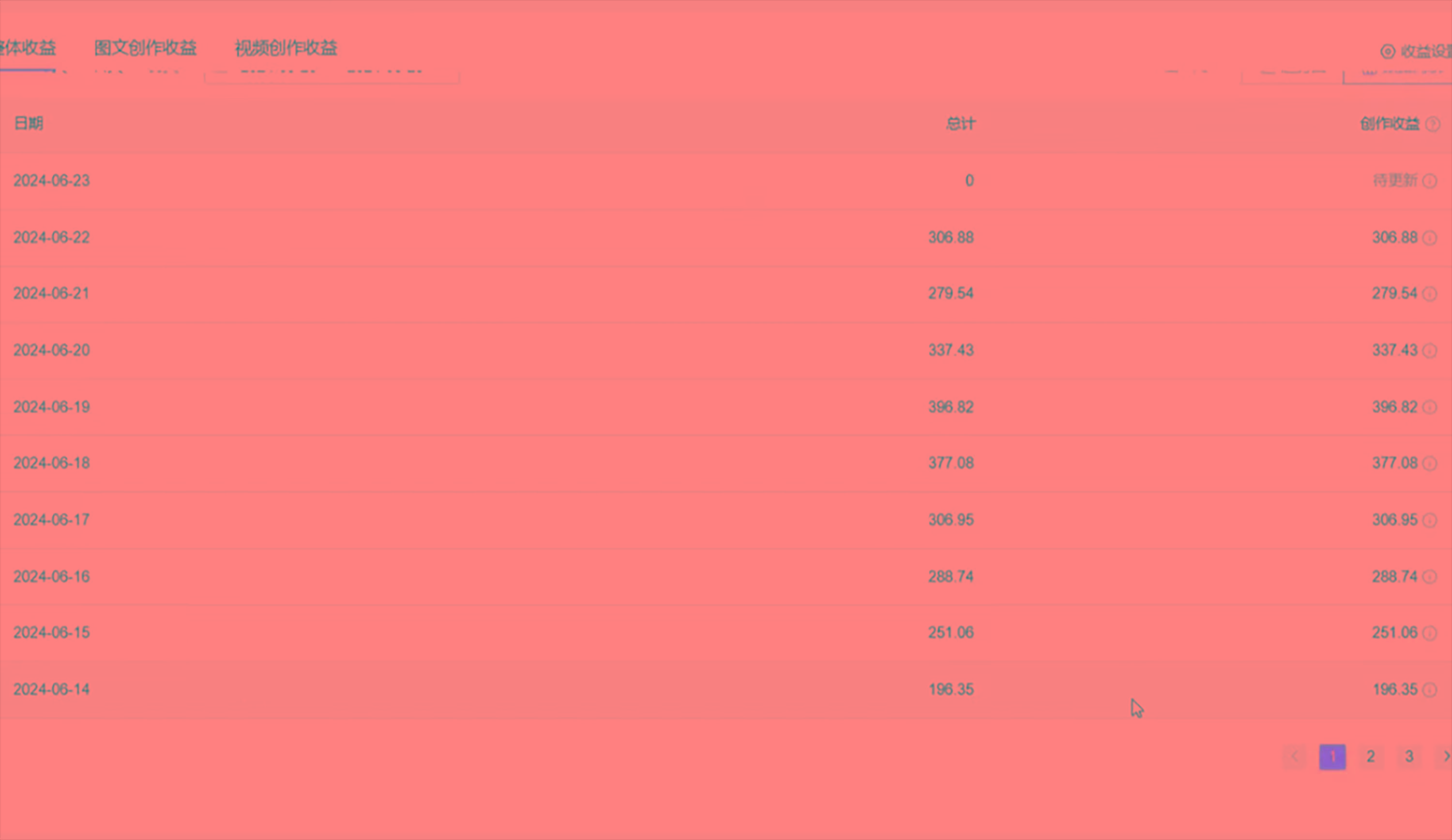 全网短视频暴力撸金赛道，日入1000＋！原创玩法，长期稳定-第3张图片-我要自学网