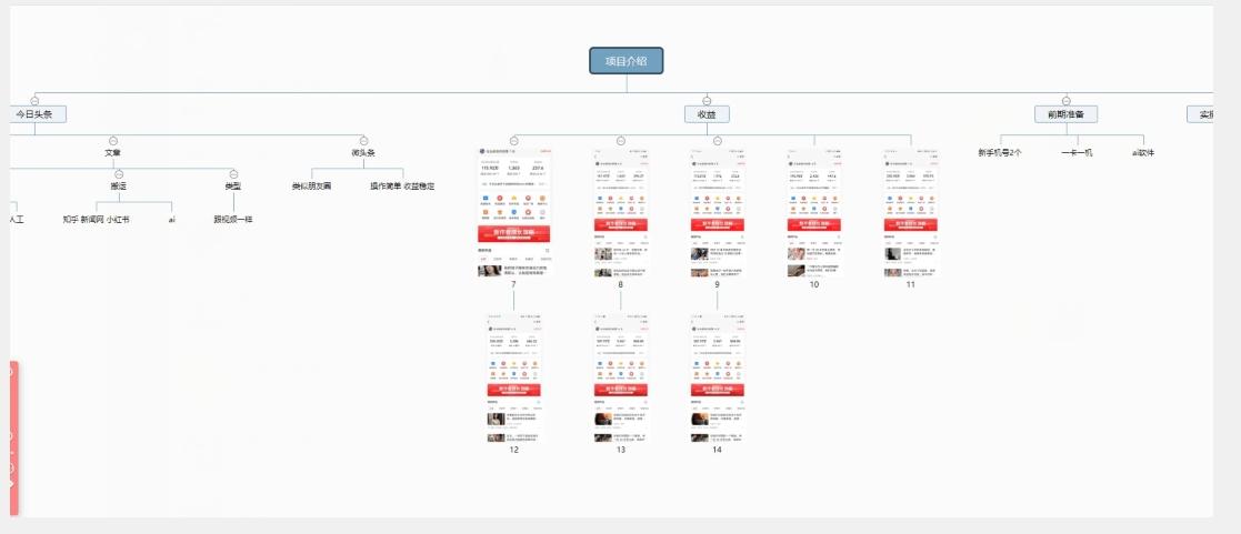 独家微头条最详细玩法,月入3000+【揭秘】-第2张图片-我要自学网 独家微头条最详细玩法,月入3000+【揭秘】-第2张图片-我要自学网